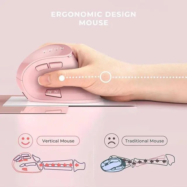 Alt view image 6 of 7 - 2.4G Rechargeable Ergonomic Vertical Wireless Mouse for Laptop / Desktop / Office - pink