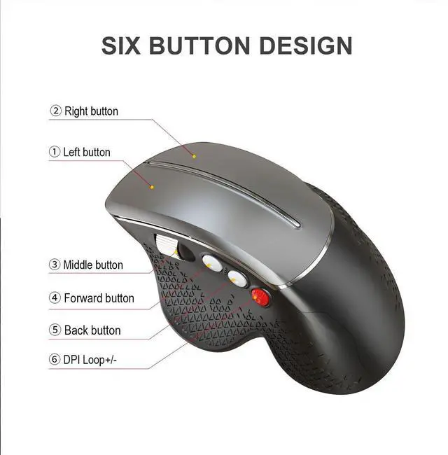 Alt view image 7 of 7 - Ergonomic Vertical 2.4GHz Wireless Mouse Reduce Wrist Strain with Natural Handshake Grip, Adjustable DPI for Precision Control