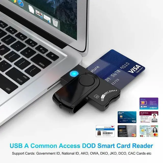 Alt view image 3 of 6 - USB 2.0 Smart Card Reader with SD/TF/SIM Slots Multi-Function Tax Declaration Reader for IC Bank Cards, National ID, CAC, ATM & Memory Cards