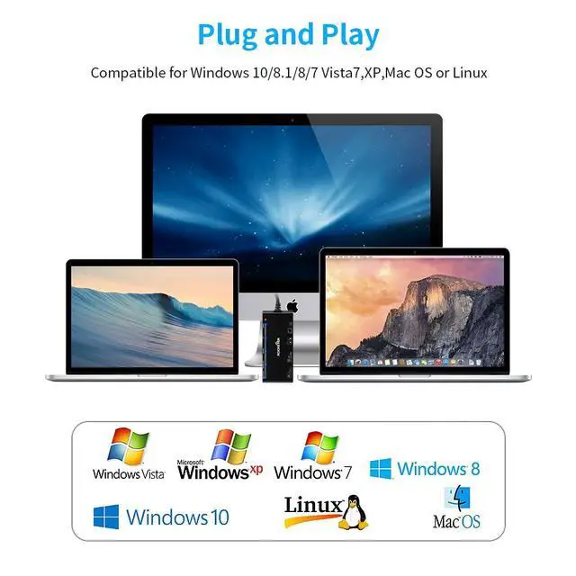 Alt view image 3 of 5 - USB 3.0 7-in-1 Card Reader Supports CF / XD / MS / SD / TF / M2 Memory Cards, 5Gbps High-Speed Data Transfer, Plug-and-Play for PC/Laptop