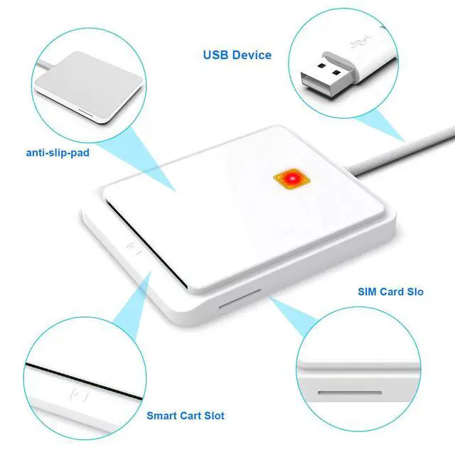 Alt view image 2 of 6 - Multi-Function Smart Card Reader Supports SIM / CAC / ID / IC Bank Cards, Tax Declaration & Memory Card Reader, Multi-OS Compatible