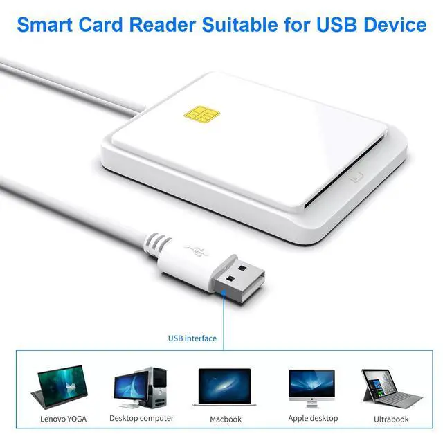 Alt view image 4 of 6 - Multi-Function Smart Card Reader Supports SIM / CAC / ID / IC Bank Cards, Tax Declaration & Memory Card Reader, Multi-OS Compatible