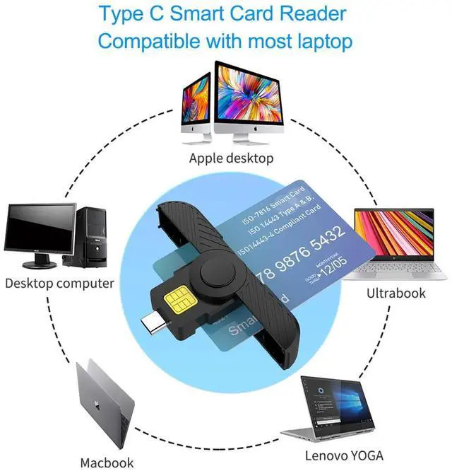 Alt view image 4 of 5 - Type-C eSIM Card Writer & Smart Card Reader Supports 5ber / eSTK, SIM / ID / IC / Bank / Tax Cards, Multi-OS Compatible - black