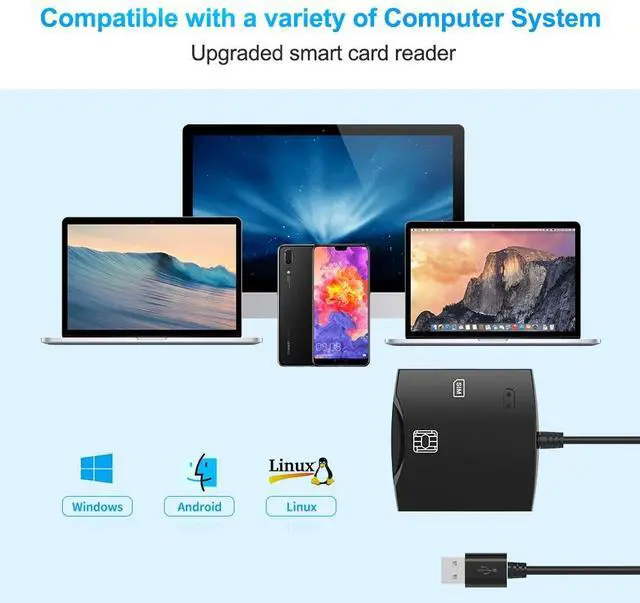 Alt view image 3 of 7 - USB Smart Card Reader Supports CAC / Bank / ATM / Tax / IC / SIM / ID Cards, Plug-and-Play for Windows, Mac, Linux