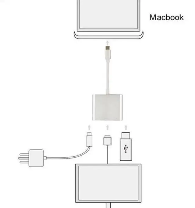 Alt view image 2 of 4 - USB-C to HDMI + USB 3.0 High-Speed Adapter Aluminum 4K@30Hz Video Converter, Extends Display & Adds USB-A Port for Laptop/Phone