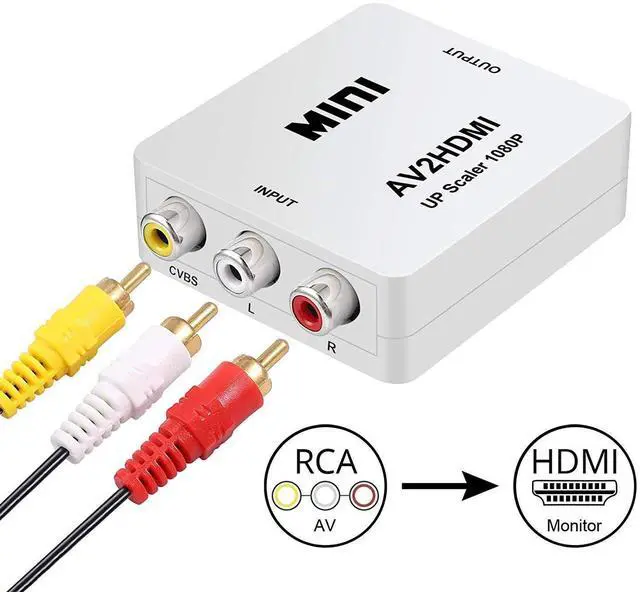 Main image of AV to HDMI Video Converter 1080P 3-RCA Composite to HDMI Adapter for DVD / Game Console / Set-Top Box to HDTV / Monitor / Projector - white