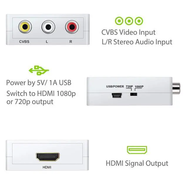 Alt view image 4 of 6 - AV to HDMI Video Converter 1080P 3-RCA Composite to HDMI Adapter for DVD / Game Console / Set-Top Box to HDTV / Monitor / Projector - white