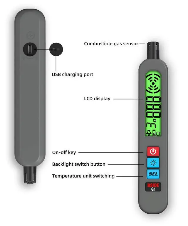 Alt view image 6 of 7 - Portable Rechargeable Combustible Gas Leak Detector Natural Gas / Methane / Propane / LPG Sniffer with Ambient Temperature Display, Audible/Visual/Vibration Alarms, USB Charging - G1