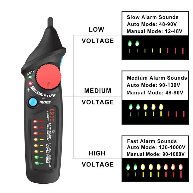 Alt view image 7 of 7 - AVD06X Smart Non-Contact Voltage Tester Pen Dual Mode (Auto/Manual), 12-1000V AC, Adjustable Sensitivity, 8 LED Indicators, Live/Neutral Wire & Breakpoint Detection