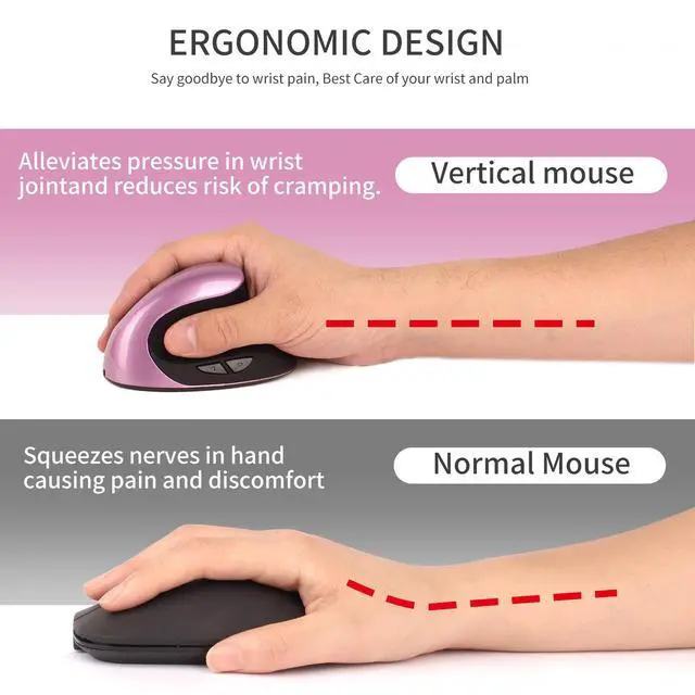 Alt view image 5 of 7 - Vertical Ergonomic Mouse with Rechargeable Battery 2.4GHz Wireless Optical, 6 Buttons, Adjustable DPI, for Desktop/Laptop