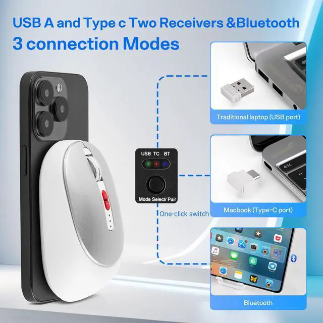 Alt view image 2 of 6 - Tri-Mode Wireless Mouse with Battery Indicator One-Key Return Desktop, Silent Rechargeable Mouse for Laptop/PC/Mac