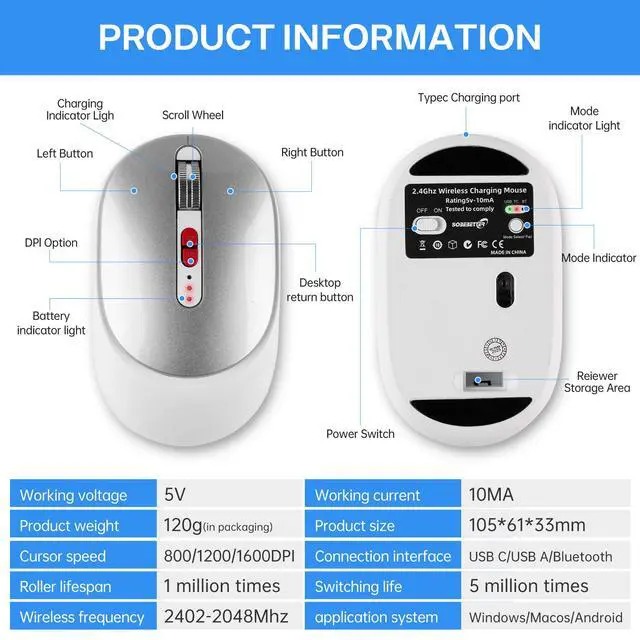 Alt view image 5 of 6 - Tri-Mode Wireless Mouse with Battery Indicator One-Key Return Desktop, Silent Rechargeable Mouse for Laptop/PC/Mac