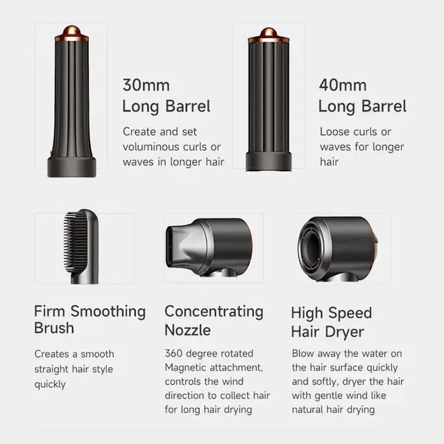 Alt view image 6 of 6 - High-Speed Hair Dryer Styler Negative Ion Blow Dryer with Hot Air Curler & Straightening Brush, Fast Drying, 3 Temp Settings, Home Hair Styling