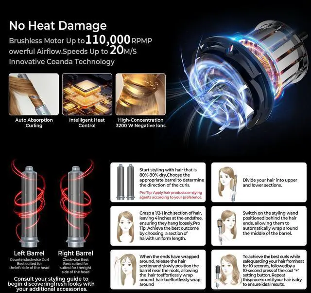 Alt view image 6 of 7 - 5-in-1 Multifunctional Hot Air Styler with Negative Ion Technology High-Speed Hair Dryer Brush, Auto-Curling Wand, Straightening Comb & Volumizing Set for All Hair Types