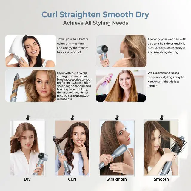 Alt view image 5 of 7 - 5-in-1 Multifunctional Hot Air Styler with Negative Ion Technology High-Speed Hair Dryer Brush, Auto-Curling Wand, Straightening Comb & Volumizing Set for All Hair Types