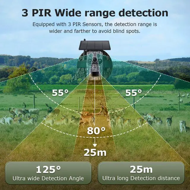 Alt view image 3 of 7 - Smart GPS Hunting Camera with Temperature Detection 4G/WiFi Trail Camera, 4K HD Night Vision, Motion-Activated Wildlife Scouting Camera for Outdoor Hunting & Animal Observation