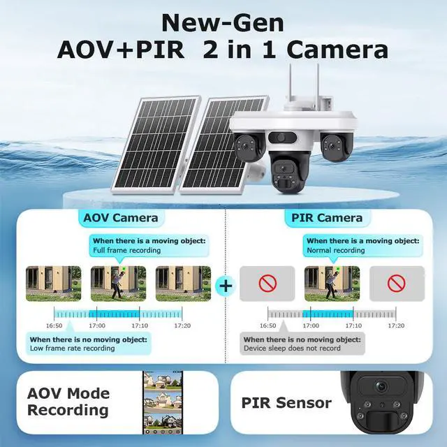 Alt view image 2 of 7 - 9MP Full-Color AI Security Camera with AOV Triple-Lens, Low-Power Outdoor Remote Monitoring, 24/7 Recording