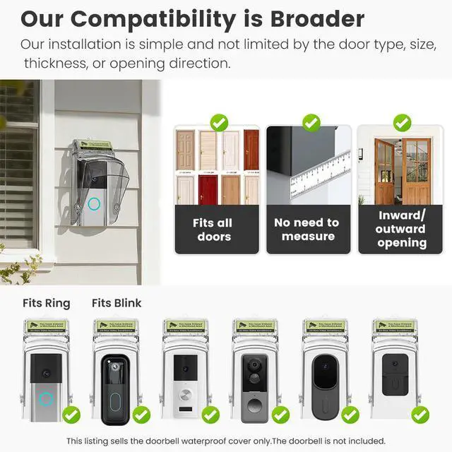 Alt view image 5 of 7 - Wireless Smart Doorbell Waterproof Cover Transparent Splash-Proof Outdoor Protective Case for CACAZI Self-Powered Doorbell Button