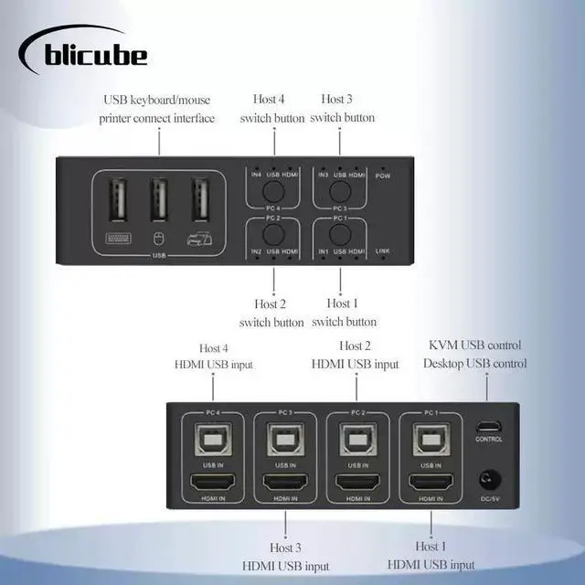 Alt view image 5 of 5 - BLIKVM 4-Port HDMI KVM Switch 4 Inputs 1 Output, USB 2.0 Hub, 4K@60Hz, Supports PiKVM & BLIKVM, Remote & Button Control (197 characters)