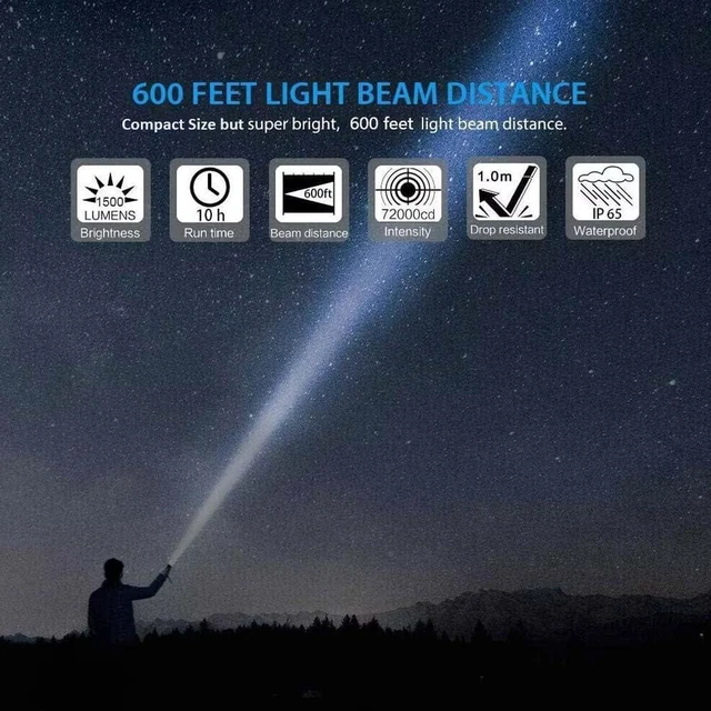 Alt view image 6 of 7 - Flashlight USB Rechargeable, Magnetic LED Flashlight, Super Bright LED Tactical Flashlight with Cob Sidelight, Waterproof, Zoomable Best Small LED Flashlight for Camping, Emergency Flashlights