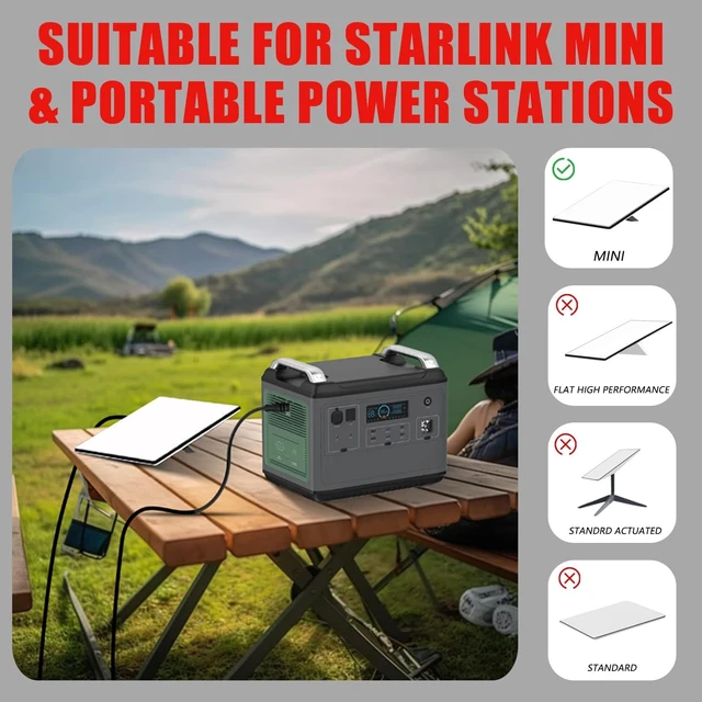 Alt view image 7 of 7 - Solar Connectors to DC 5.5 * 2.1mm Extension Power Cable for Starlink Mini, Solar Panels to DC 5521 Cord Cable for Portable Power Stations & Solar Generators (5FT)