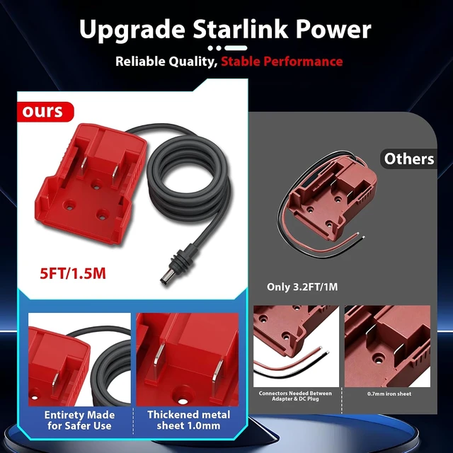 Alt view image 2 of 6 - DC5521 Male Starlink Mini Battery Adapter for Milwaukee M18 Battery 16AWG, Portable Outdoor Camping RV Power Supply