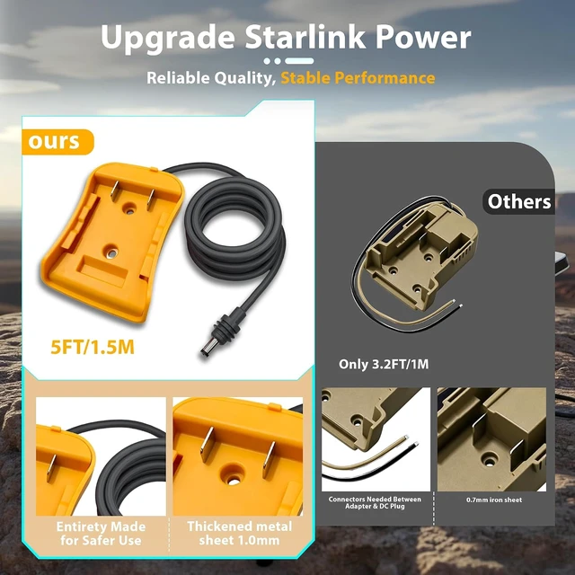 Alt view image 4 of 7 - DC5521 Male Starlink Mini Battery Adapter for Dewalt 20V Battery 18AWG Pure Copper, Portable Outdoor Camping RV Power Supply, Plug-and-Play