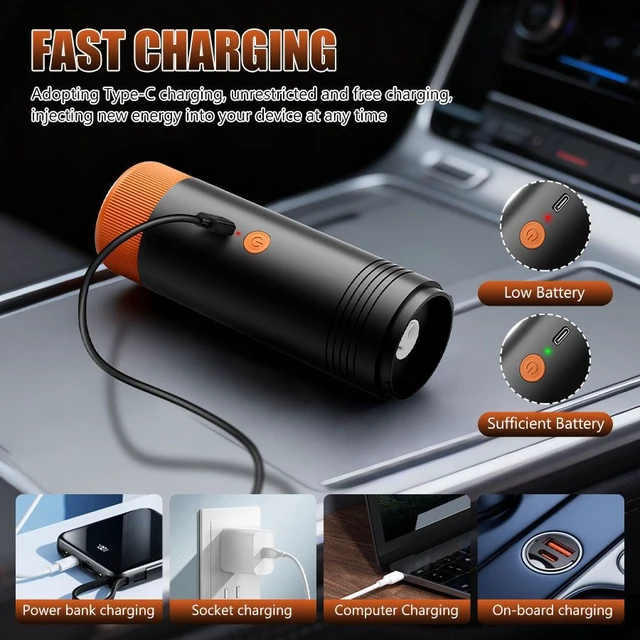 Alt view image 6 of 6 - Car Vacuum Cleaner Handheld Cordless Vacuum, Blow & Suction 2-in-1 for Car & Home, Super Strong Suction, 4-in-1 Blow/Suck/Pump/Charge, Dual Filters