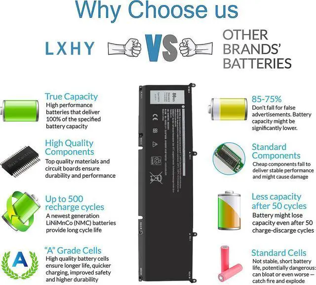 Alt view image 9 of 10 - LXHY 86Wh 69KF2 Battery for Dell XPS 15 9500 9510 9520 Precision 5550 5560 5570 Alienware M15 M17 R3 R4,G15 5510 5511 5515 5520 5521,G7 7500,Inspiron 7510 7610 P87F P91F P45E M59JH 8FCTC 70N2F 11.4V