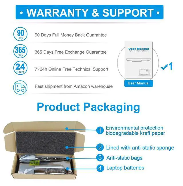 Alt view image 13 of 14 - 43Wh Type GK5KY Battery Replacement for Dell Inspiron 11 3000 3147 3148 3152 3153 3157 3158 7000 7347 7348 7352 7353 7359 15 7000 7558 7568, fits GK5KY P20T 92NCT 04K8YH