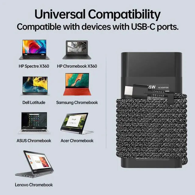 Alt view image 10 of 12 - New Slim 65W USB C HP Laptop Charger for HP ZBook Firefly G8 14" G9 14" 16" G8 15.6inch Touchscreen Mobile Workstation,HP Elite X2 Spectre Elitebook ProBook Envy Chromebook USB Type C Charger