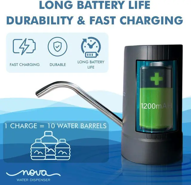 Alt view image 2 of 5 - GetSetNova Water Pump for 5 Gallon Jug - Electric 5 Gallon Water Pump & Water Jug Dispenser - USB Charging Portable Water Dispenser Pump for Home, Office & Camping (Dispensador de Agua)