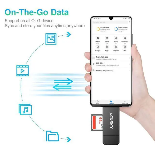Alt view image 4 of 7 - USB C SD Card Reader & USB 3.0 Micro SD Adapter, High-Speed Memory Card Reader for SD/Micro SD/SDHC/SDXC/MMC, Type-C SD Card Reader Compatible with MacBook/PC/Android/Camera/Laptop