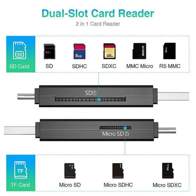 Alt view image 2 of 7 - USB C SD Card Reader & USB 3.0 Micro SD Adapter, High-Speed Memory Card Reader for SD/Micro SD/SDHC/SDXC/MMC, Type-C SD Card Reader Compatible with MacBook/PC/Android/Camera/Laptop