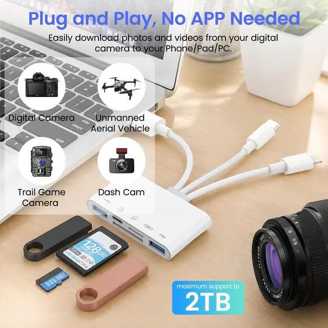 Alt view image 6 of 7 - 5-in-1 Memory Card Reader, USB OTG Adapter & SD Card Reader for iPhone iPad Mac USB C and USB A Devices with 5 Slots of PD 60W/Dual USB/TF/SD Card, Camera Adapter Supports SD/Micro SD/SDHC/SDXC/MMC
