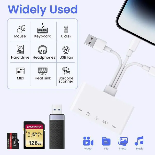 Alt view image 7 of 7 - 5-in-1 Memory Card Reader, USB OTG Adapter & SD Card Reader for iPhone iPad Mac USB C and USB A Devices with 5 Slots of PD 60W/Dual USB/TF/SD Card, Camera Adapter Supports SD/Micro SD/SDHC/SDXC/MMC