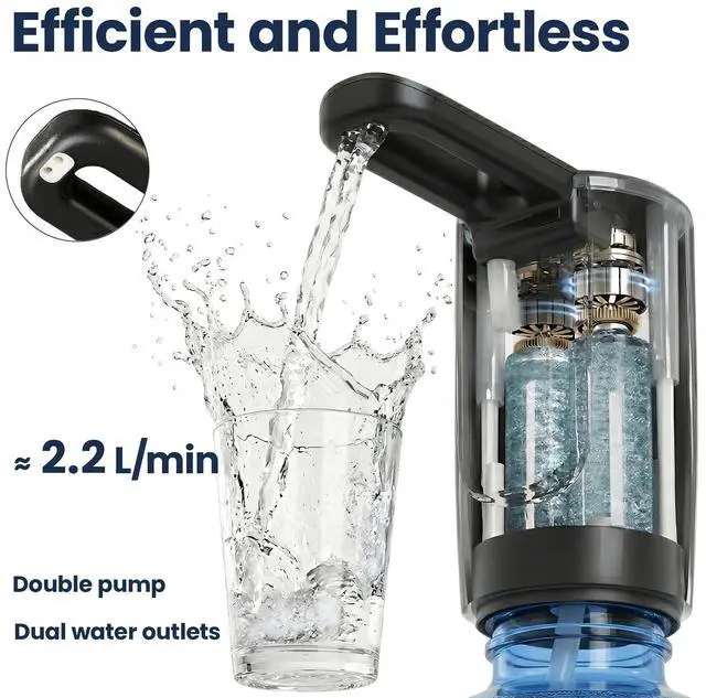 Alt view image 3 of 7 - Water Bottle Pump, Dual Motor High-Speed 5 Gallon Water Dispenser, Portable Electric Water Jug Pump with 3 Pumping Modes, Type-C Rechargeable, Universal Fit for 2-5 Gallon Bottle, Black