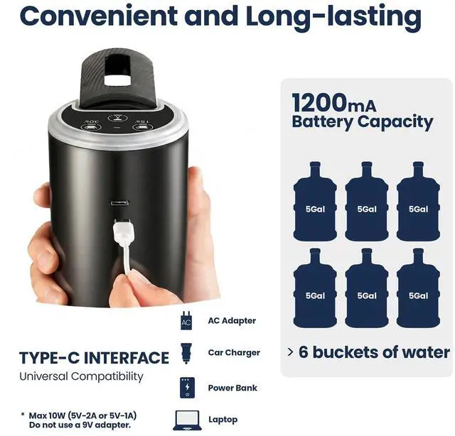 Alt view image 5 of 7 - Water Bottle Pump, Dual Motor High-Speed 5 Gallon Water Dispenser, Portable Electric Water Jug Pump with 3 Pumping Modes, Type-C Rechargeable, Universal Fit for 2-5 Gallon Bottle, Black