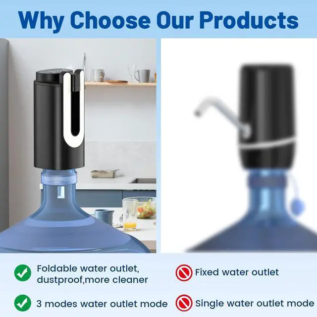 Alt view image 3 of 6 - 3 Mode Foldable Nozzle 5 Gallon Water Dispenser, Water Bottle Pump for 5 Gallon, Portable Electric Water Jug Dispenser for Gallon Bottle Switch (Light Black)