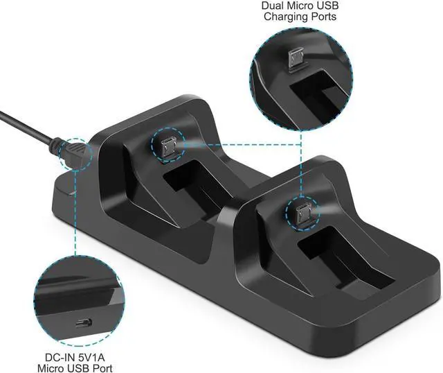 Alt view image 4 of 7 - Dual Controller Charger Charging Station Dock for PS4 PlayStation 4 DualShock Controllers (PS4/PS4 Pro/PS4 Slim)