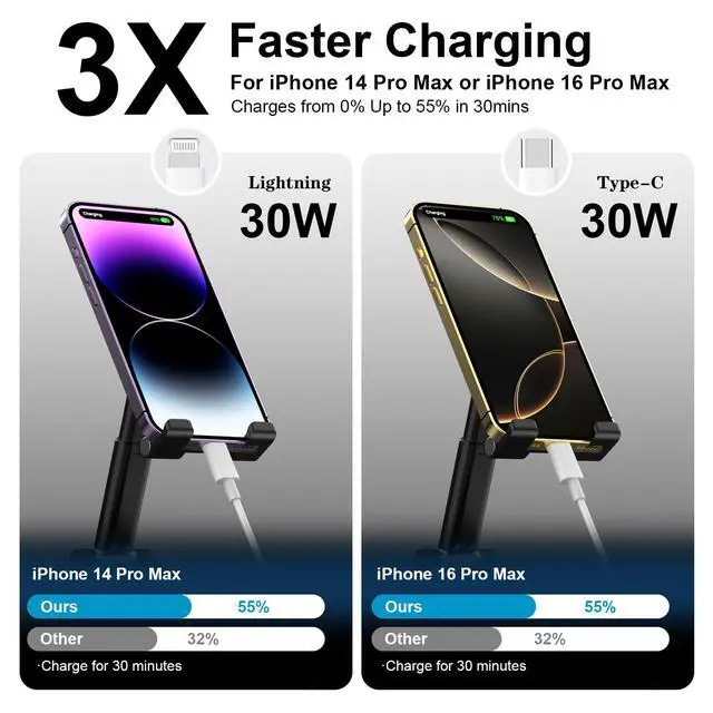 Alt view image 3 of 7 - 2 in 1 USB C to USB C/Lightning Cable Compatible for iPhone 17 16 15 14 13 12 11 XS XR X, 2 Pack 60W Type C Multiple Charging with Lightning/Type C Port iPhone Charger Cord Fast Charging Cable 6FT
