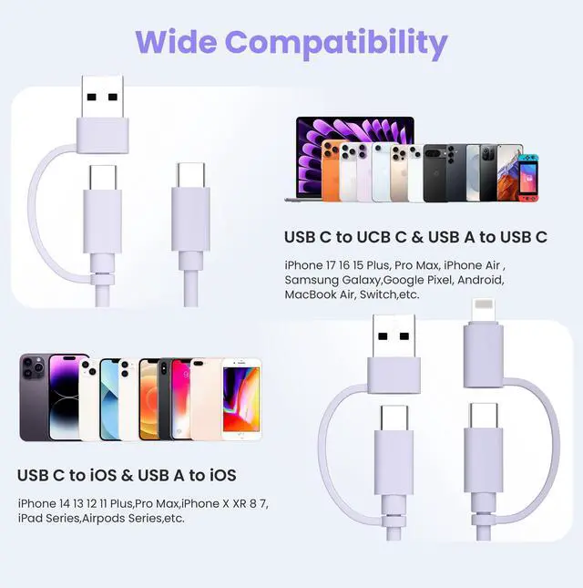 Alt view image 7 of 7 - for iPhone 17 USB C Charger Cable,Multi 4 in 1 Charging Cord 6.6FT,60W Fast Charging USBC Lead with USB A/Lightning Adapter for New Apple 17e 16 15 14 Pro Max,Samsung S26,Airpods 3,iPad Air 6