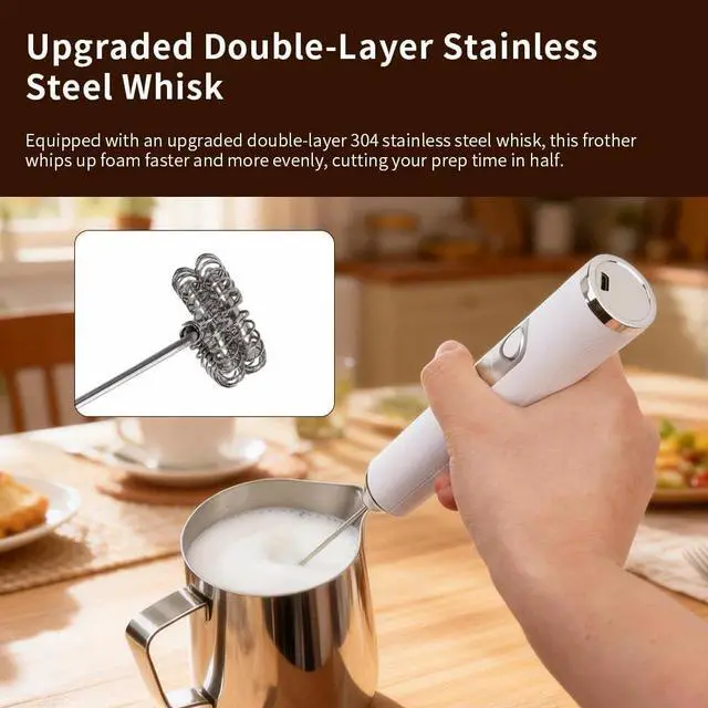 Alt view image 3 of 6 - Rechargeable Handheld Milk Frother with 3 Speeds, Double-Layer Stainless Steel Whisk Portable Coffee Frother, 2 Detachable Heads for Coffee/Latte/Matcha, White