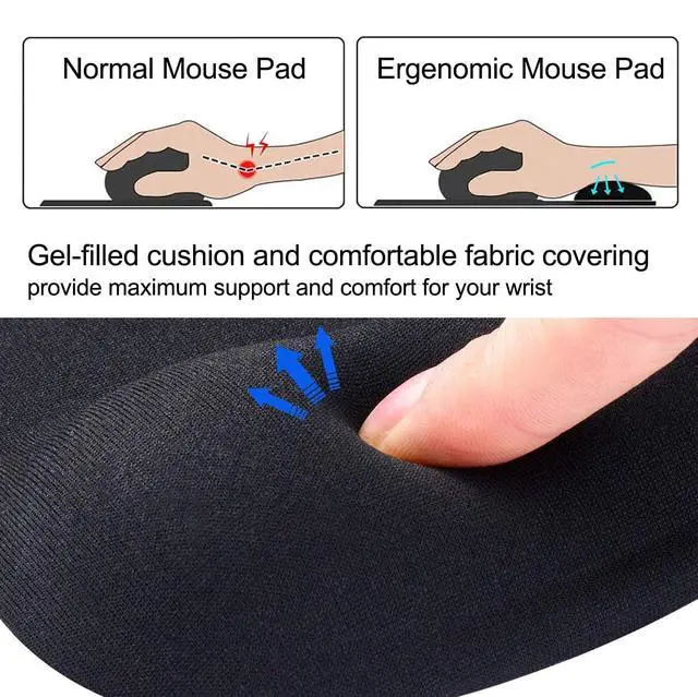 Alt view image 6 of 6 - Pad with Wrist Rest, Ergonomic Mouse Pad with Memory Foam Wrist Rest Cushion, Non-Slip Rubber Base Gaming Mice Pad for Home Office Computer Laptop, Did You Document It?