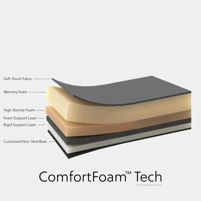 Alt view image 3 of 7 - Mouse Pad Pro Memory Foam Mouse Pad - Black (30203)