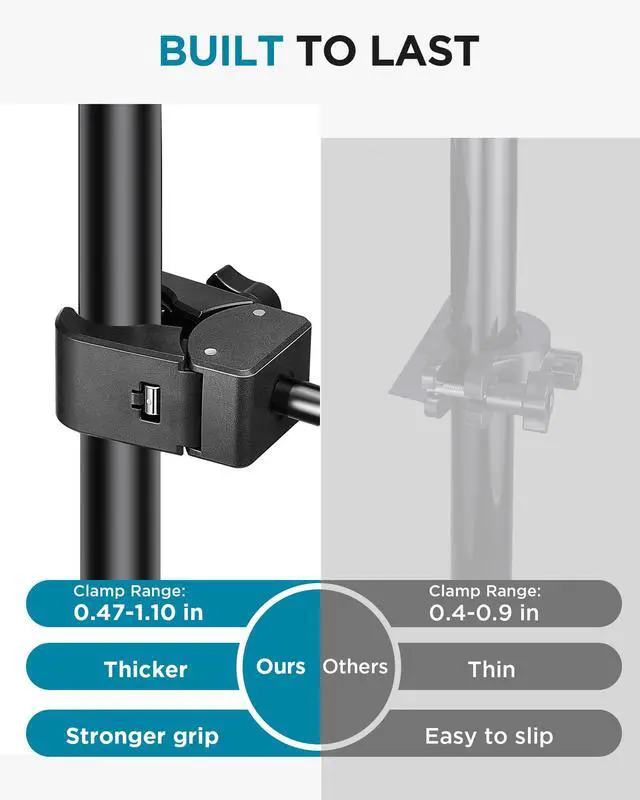Alt view image 2 of 6 - Mic Stand Phone Holder Music Stand for All Smartphones