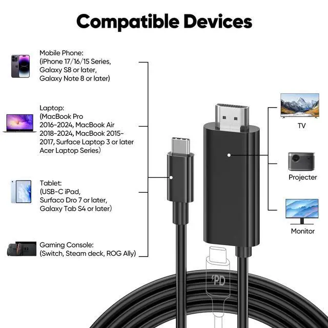 Alt view image 6 of 7 - USB C to HDMI Cable 6.6ft with 140W Charging Port, 4K@60Hz Type C to HDMI Dispaly Cord with PD Power Delivery for SteamDeck Switch MacBook iPhone 17/16/15 Series Galaxy S23/S24/S25 Monitor HDTV