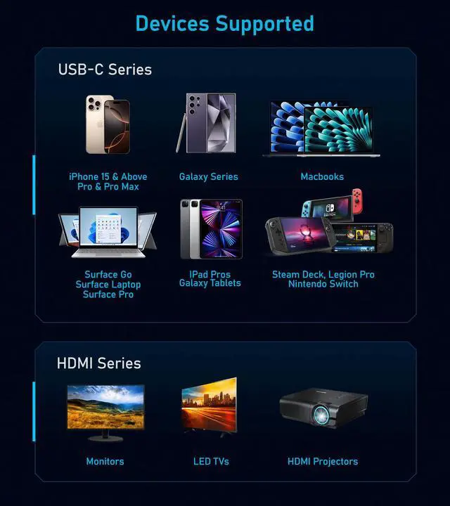 Alt view image 5 of 7 - USB-C Female to HDMI Male Adapter 4K 60Hz, USB-C to HDMI Converter, Thunderbolt 3/4 Compatible, 4K Ultra HD Display Adapter Compatible with MacBook, iPad Pro, Samsung Galaxy, and More