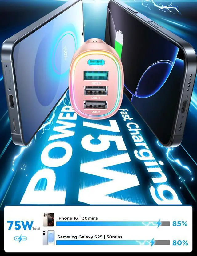 Alt view image 2 of 7 - 75W Car Charger USB C, 4 Port Super Fast Cigarette Lighter USB Charger, Type C 60W & QC 3.0 Multiport Car Phone Adapter Accessories for iPhone 17/16/15/14/13/12 Pro Samsung S26 Series, Pink