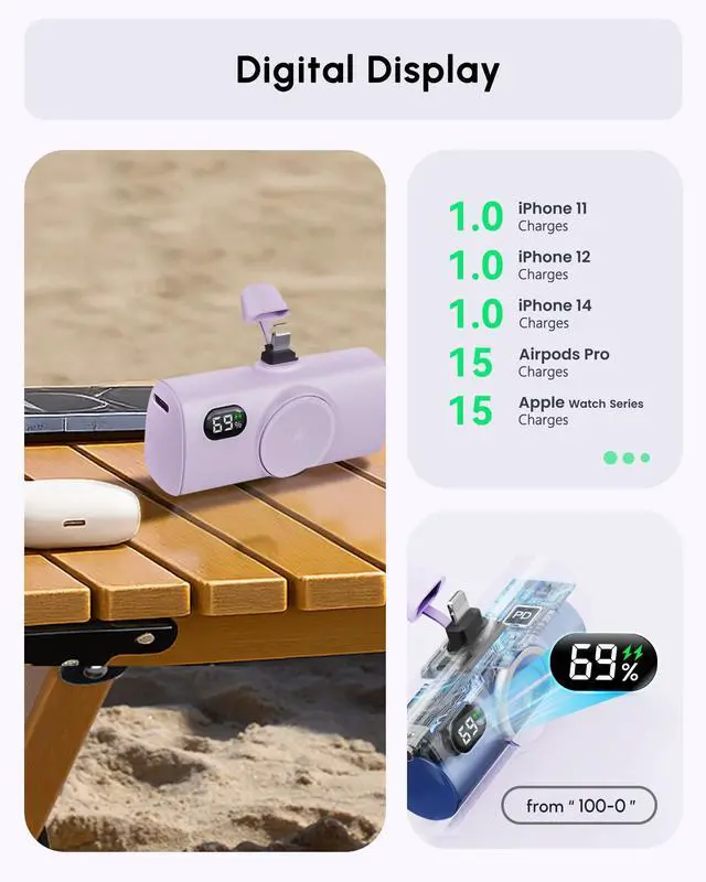 Alt view image 6 of 7 - Little Portable Charger Battery Pack for IPhone,Tiny Power Phone Bank 5000mah Compatible with iPhone 14/14plus/14pro/14 pro max/13 pro max/13 pro/13 mini/13 pro max/12/12 mini/12 pro/12 pro max-Purple